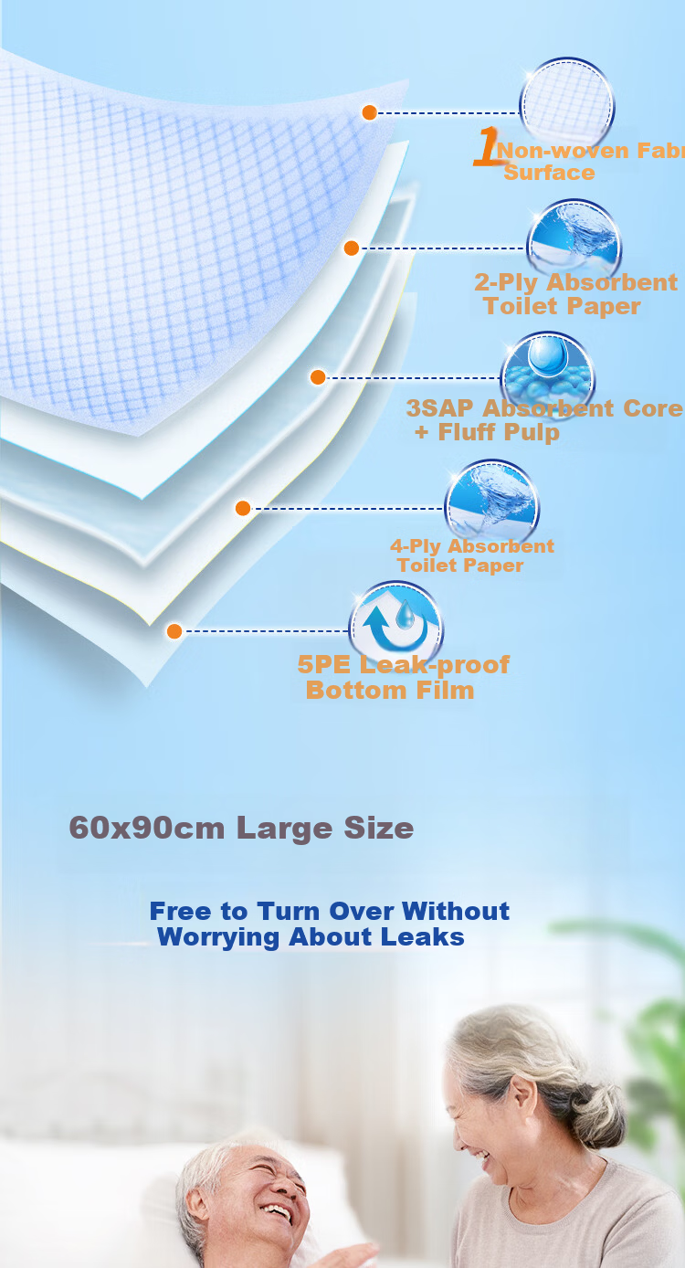 Dr.P Value Nursing Pads 90 Pieces (Size: 60*90cm), Baby Postpartum Mattress, Elderly Incontinence Pad 4