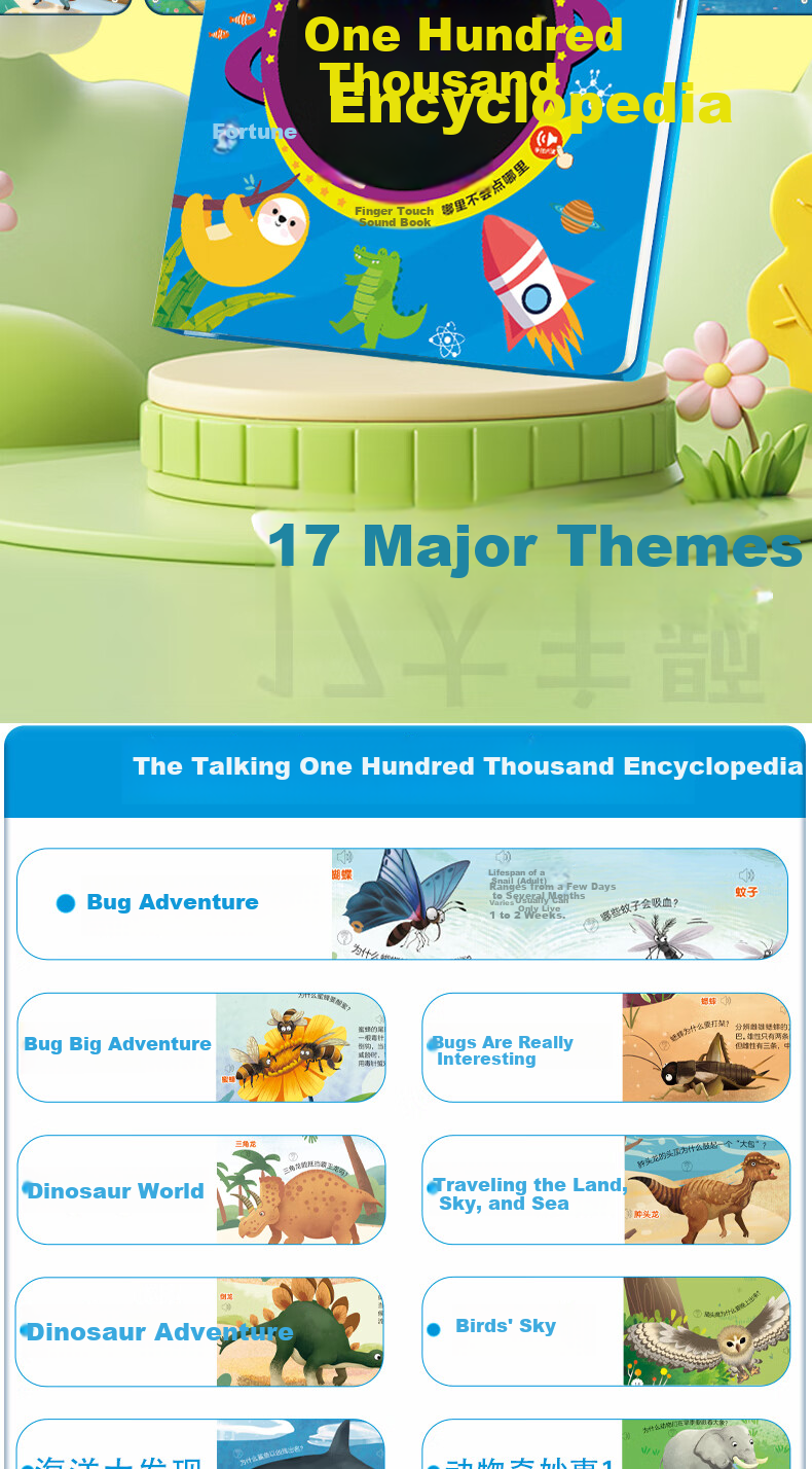 Lifang Talking 100,000 Encyclopedia Audio Book Children's Encyclopedia Early Learning Sound Book for Toddlers 6