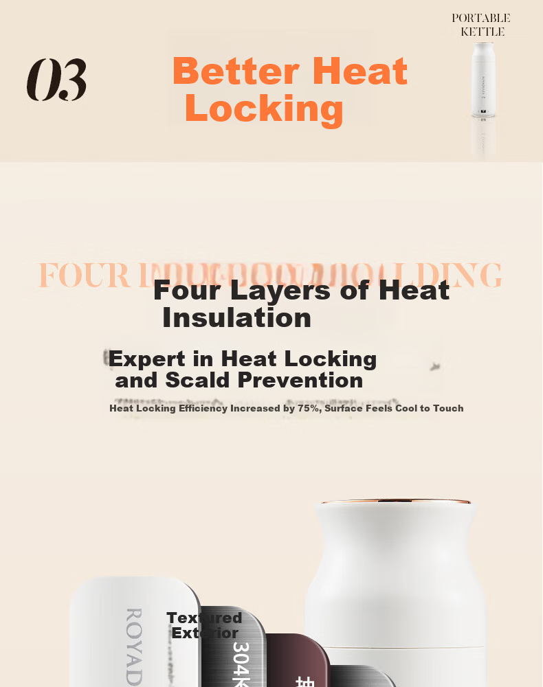 ROYALTY LINE Portable Electric Water Heater Cup Small Electric Kettle Travel Electric Cup Smart Thermostat 304 Stainless Steel Kettle 0.45L 19