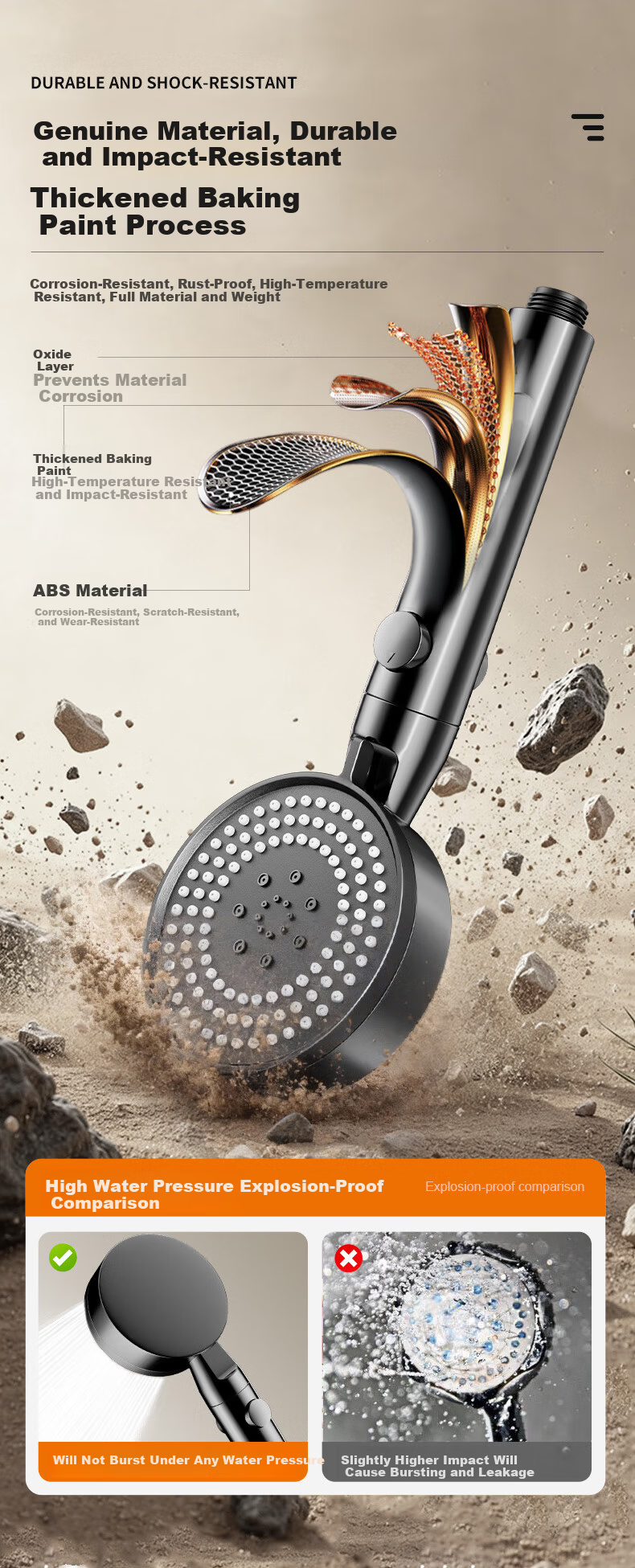 Jingmi Premium 15cm Large Panel High-Pressure Handheld Shower Head 9