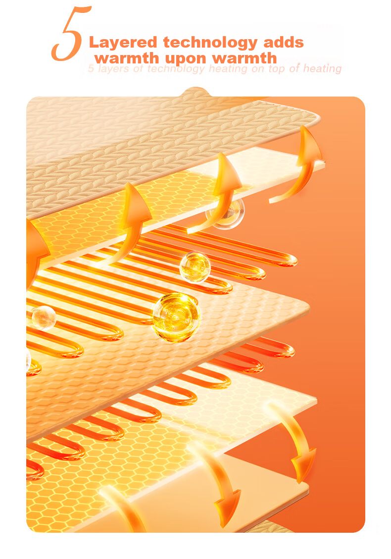 Yangzi High-Temperature Power-Off Safety Single-Person Water Heating Blanket Water Circulation Electric Heating Blanket 0.7*1.5m 23