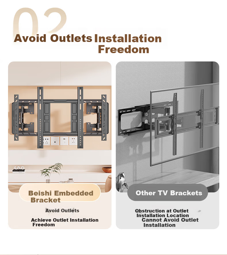 Beishi 32-75 Inch Ultra-Thin Telescopic TV Wall Mount Bracket with Built-in Subwoofer, Compatible with Hisense, Huawei and More, Heavy-Duty Eight-Arm Telescopic TV Stand 2