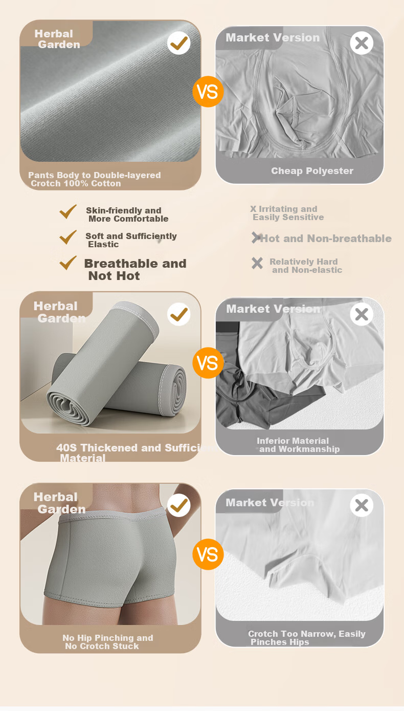 Baicaoyuan Disposable Men's Cotton EO Sterilized No-Wash Boxer Briefs with Gusset Travel Portable Daily Disposable Underwear 2XL 5-Pack Gray 2