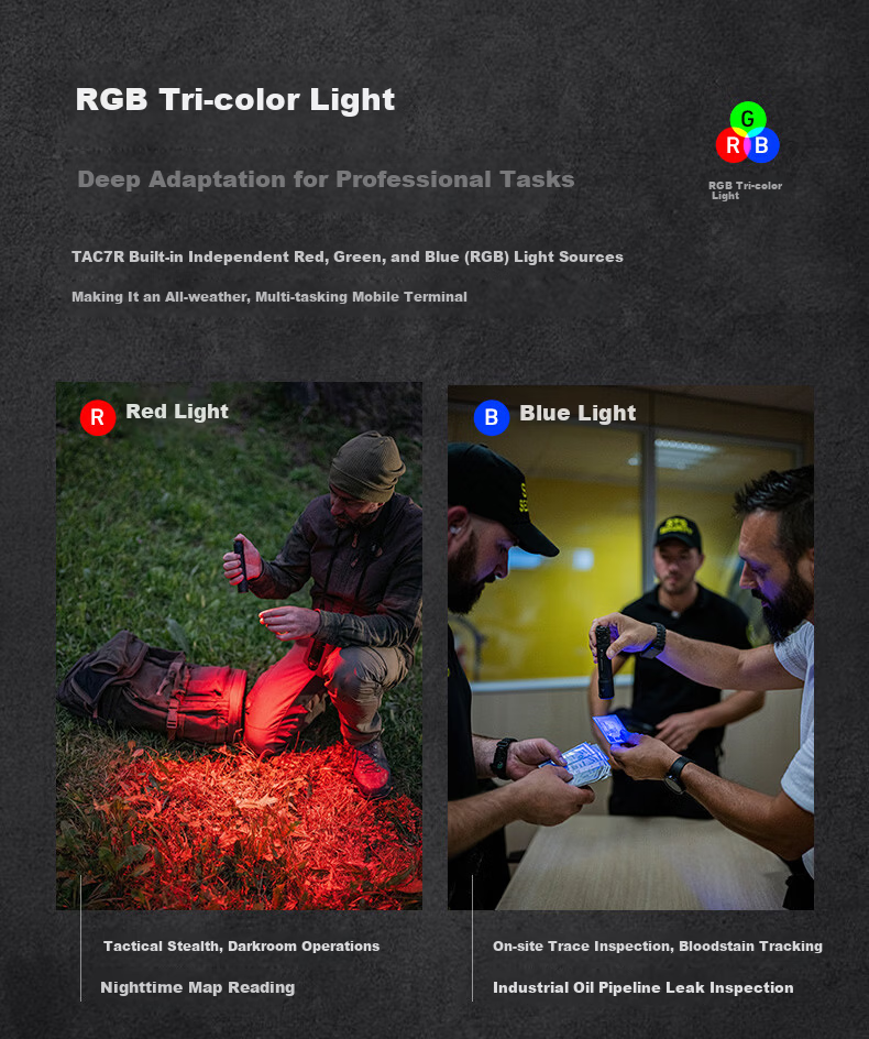 LED LENSER German High-Power Tactical Flashlight TAC7R Outdoor Lighting High Brightness Long Range Long Battery Life Patrol Duty 8