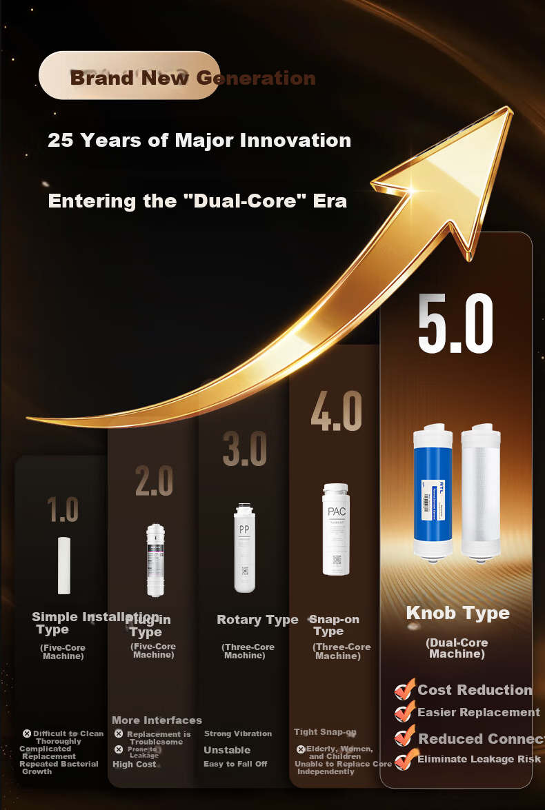 AUX Under-Sink Fresh Water Purifier Household Water Filter 1.66L/min RO Reverse Osmosis Direct Drinking Machine 600G K60 5