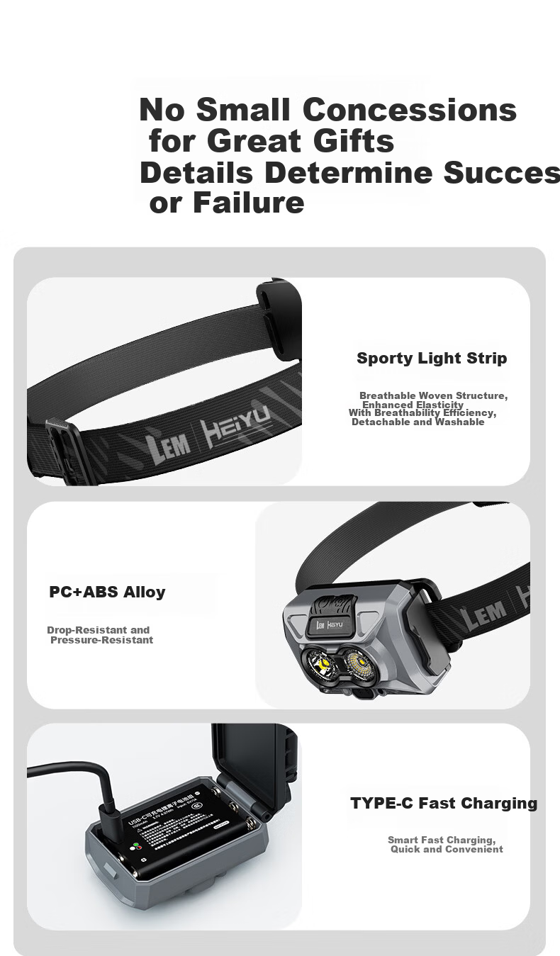 LEM Headlamp Outdoor Mountaineering Hiking Trail Running Night Fishing Sensor Bright Rechargeable Head-Worn Light 15