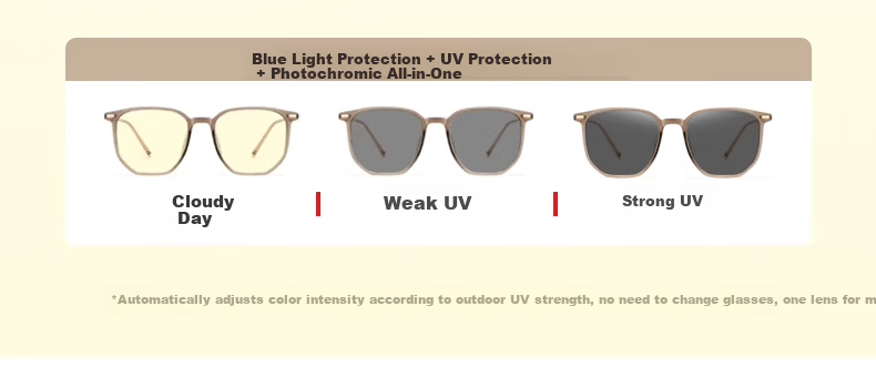 Morak Honeycomb Protective Auto Photochromic Blue Light UV Radiation Shielding Post-Femtosecond Surgery Sunglasses for Men and Women 13