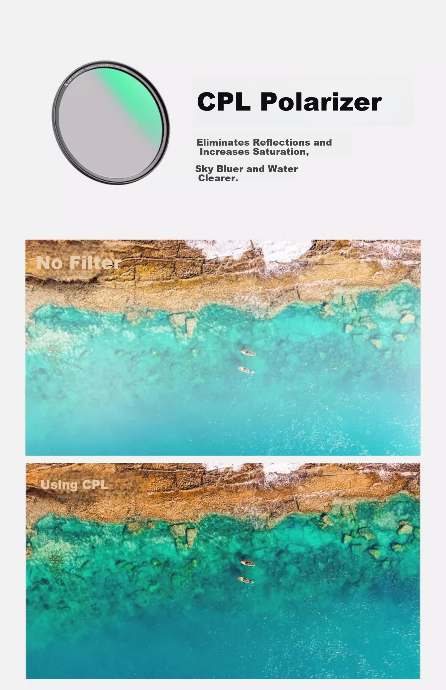 K&F CONCEPT Magnetic 3-in-1 Adjustable ND2-32 Variable ND Filter Black Soft 1/4 Polarizer CPL 67/72/77/82mm for Canon Sony Mirrorless DSLR Portrait Filter 13