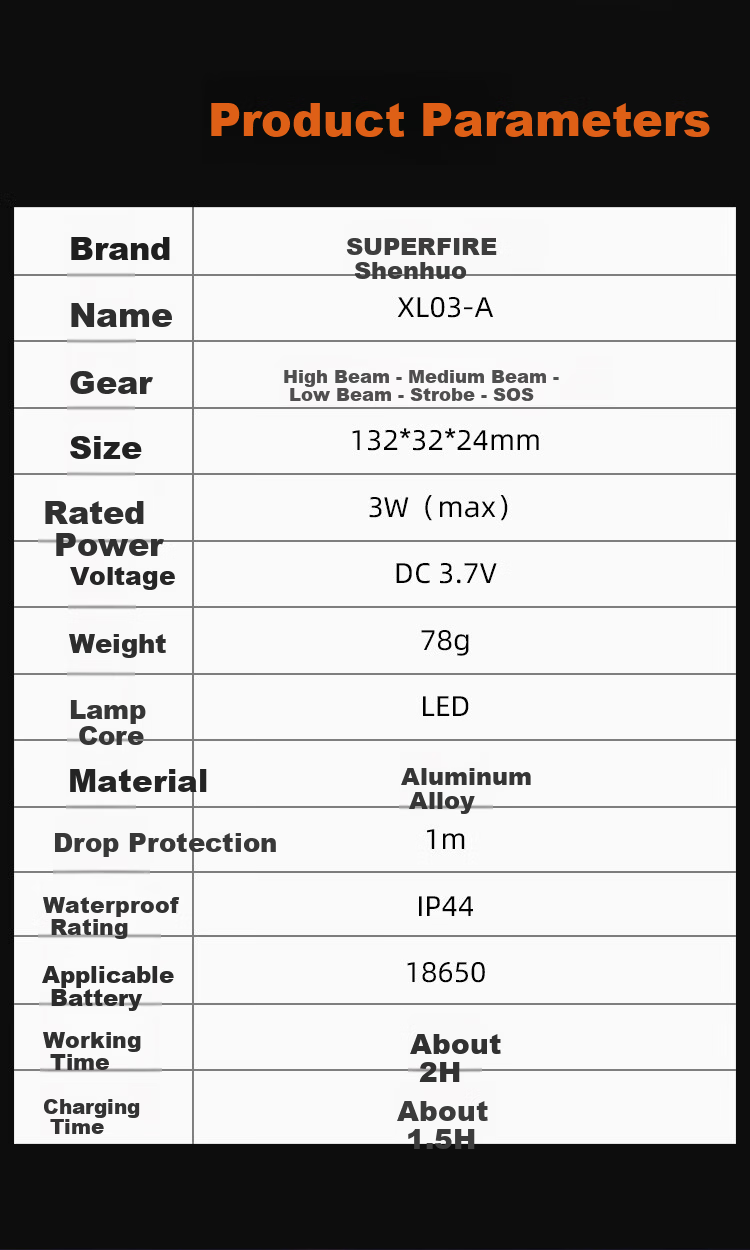 SupFire M22 High-Power Zoomable Flashlight Ultra-Bright Long-Range Military Outdoor Extended Battery Life Home Lighting 200000 Lumens 12