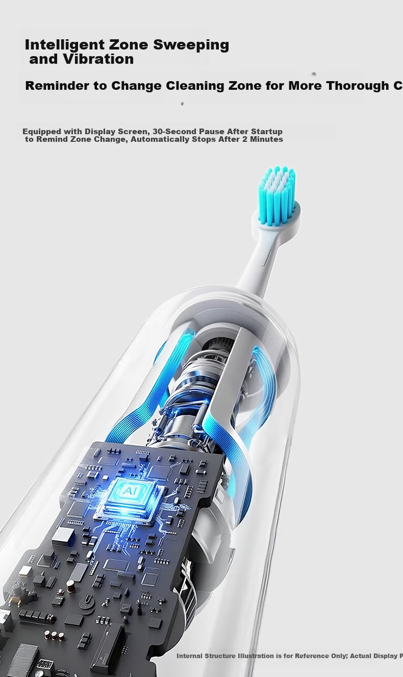 AUX S08 Electric Toothbrush - 60-Day Long Battery Life, Fast Charging, Deep Cleaning, Student/Adult Gift Recommendation, Champagne Gold - Women's Day Gift 3