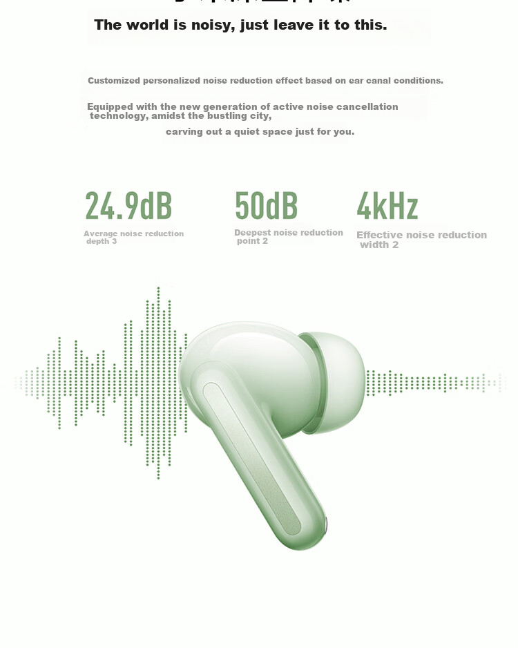 MI REDMI Buds 8 True Wireless Bluetooth Earphones Active Noise Cancelling for Android and Apple Phones - Jade Green 4