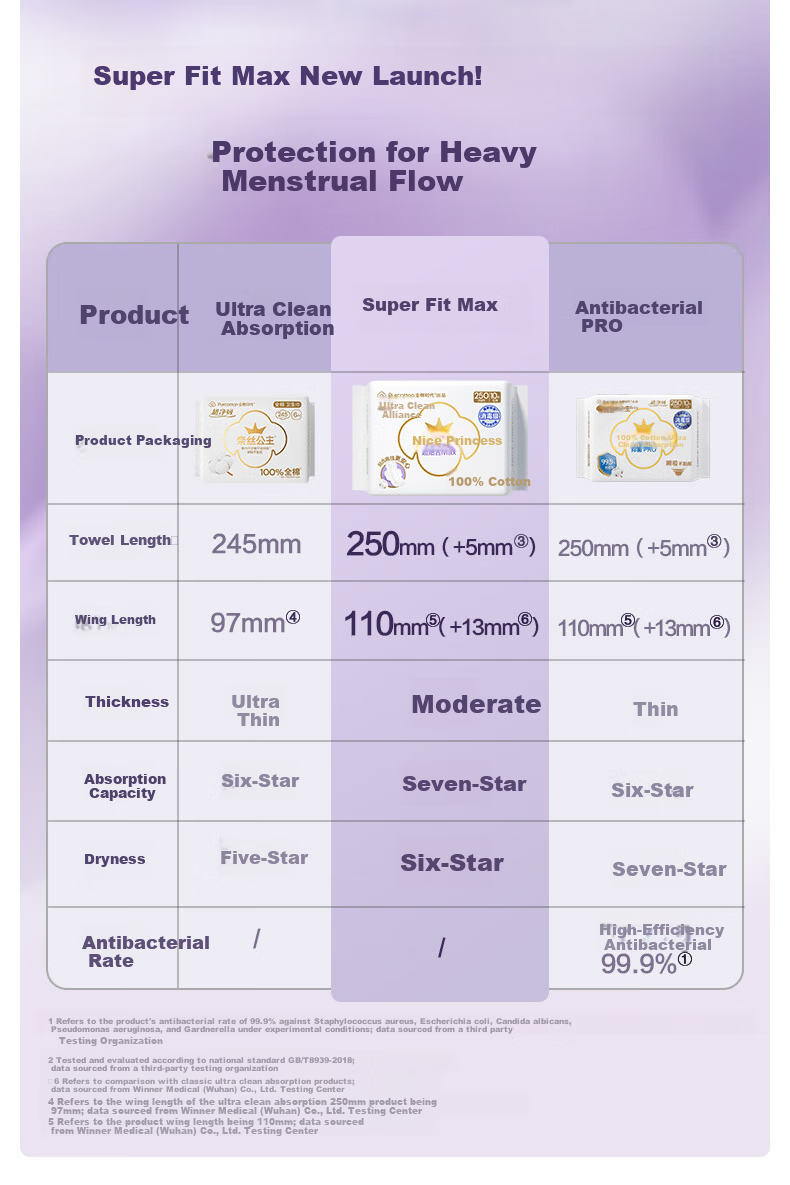PurCotton [Recommended by Lu Yuxiao] Nice Princess Ultra Clean Absorbent MAX Sanitary Napkins 250mm, 10pcs/pack 1