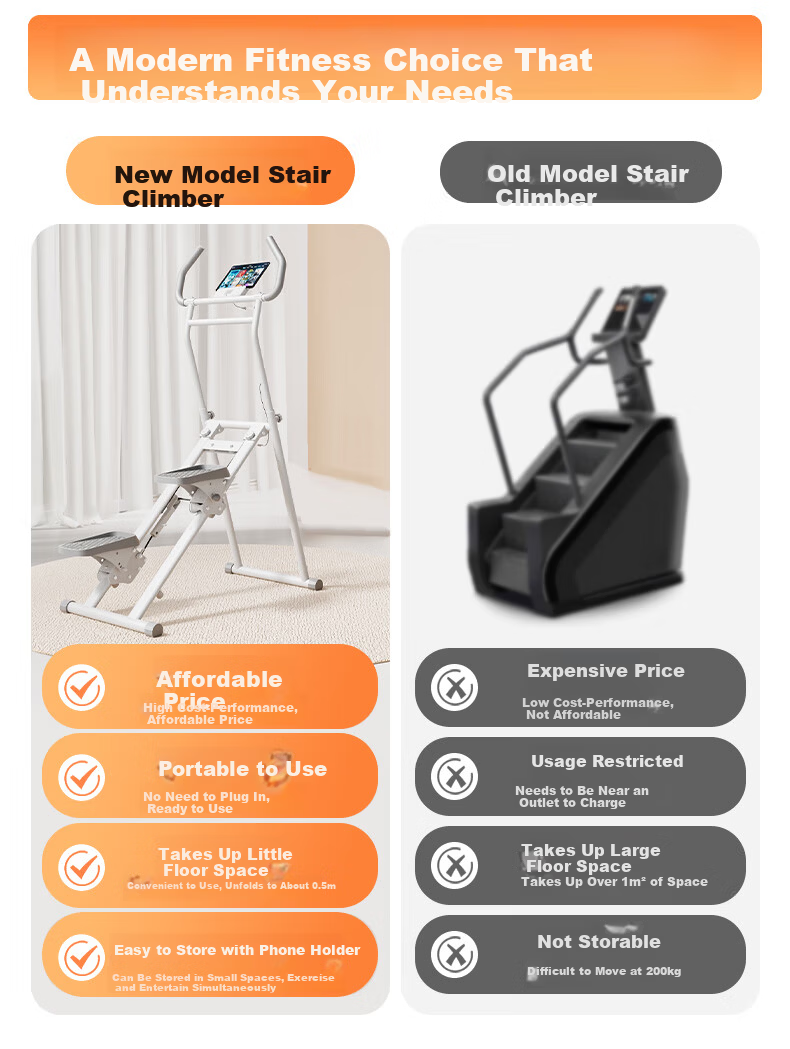KOGER Multifunctional Stair Climber Home Fitness Equipment Indoor Mountain Climbing Stair Stepper Deluxe White 7