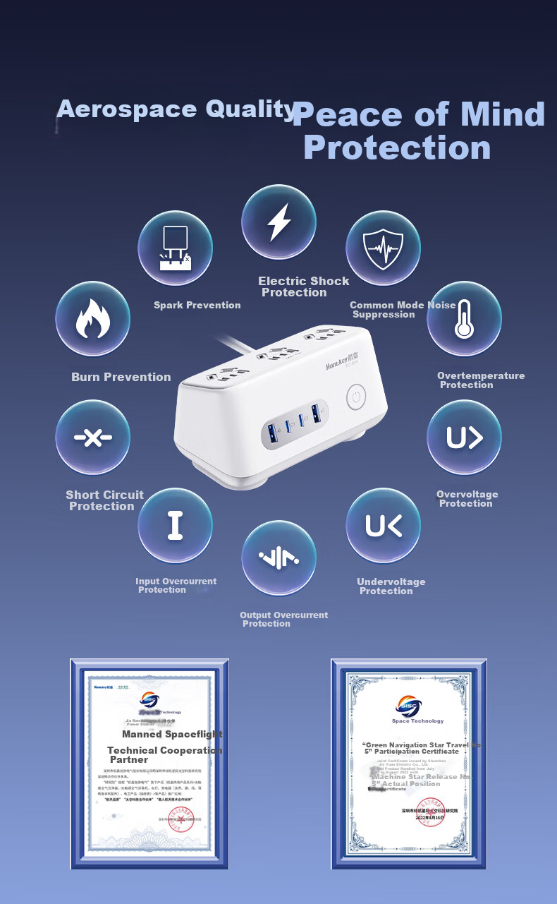 Huntkey Desktop Charging Station Multifunctional Fast Charge Socket 100W GaN Charger Station Desktop Power Strip Compatible with Apple Huawei Phones Laptops Charging Hub High Power W100 8