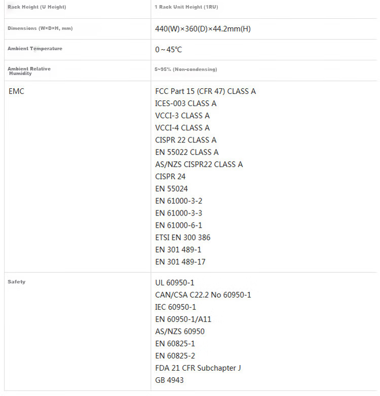 H3C MSR3600-28 Integrated Router And Switch, Multi-WAN + 24 LAN Ports Gigabit Enterprise-Level VPN Gateway Router, with 450GB Storage / Internet Behavior Management 6