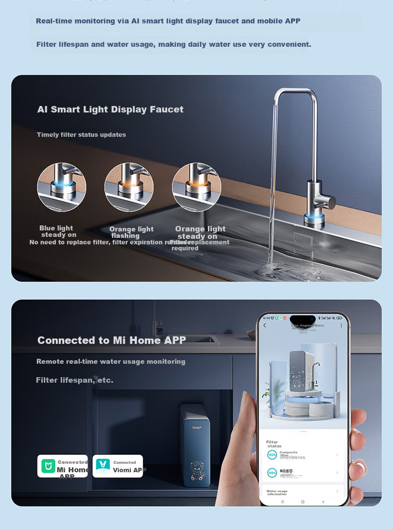 VIOMI Xiaojinglong 3Max 1000G Under-Sink Water Purifier 6-Year Long-Lasting RO Membrane Reverse Osmosis Household High Flow Zero Wastewater Scale Prevention Baby Direct Drinking Water Filter VR1032 12