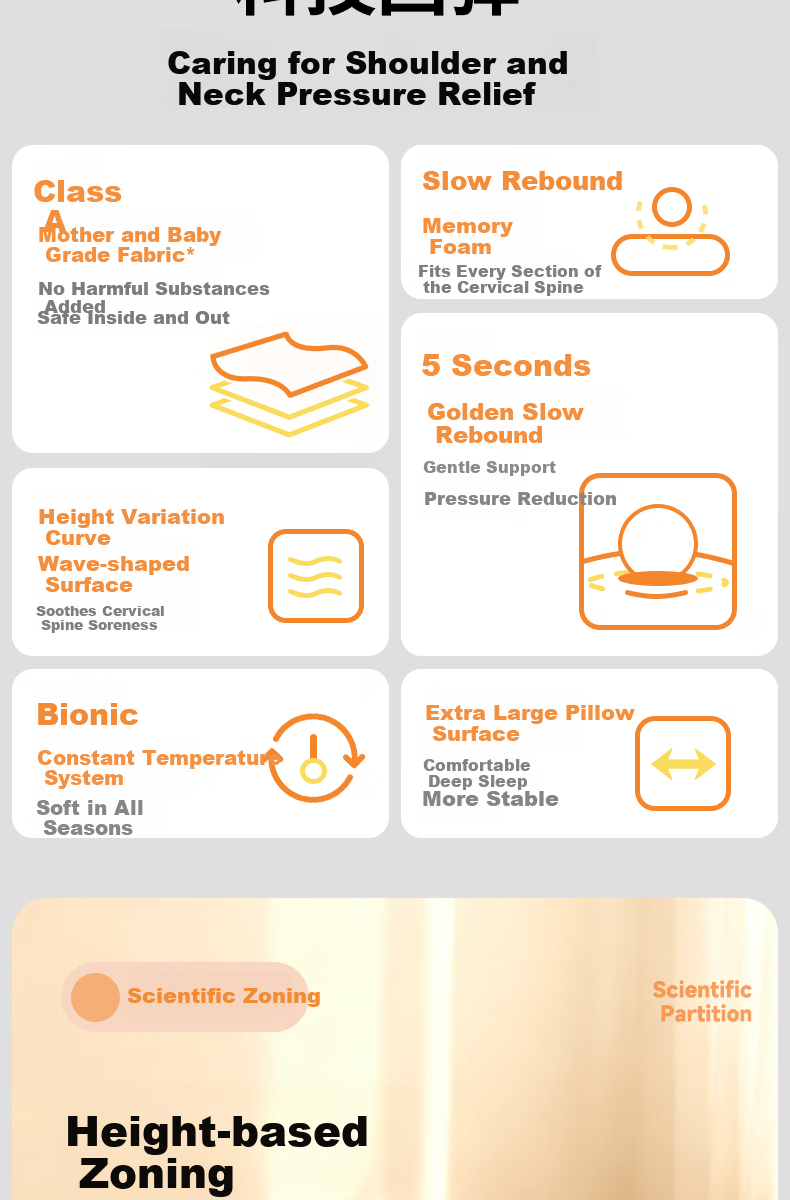 J.Sir A-Class Baby-Grade Memory Foam Neck Pillow for Deep Sleep, Cervical Spine Support, Non-Collapsing, Shape-Retaining 5