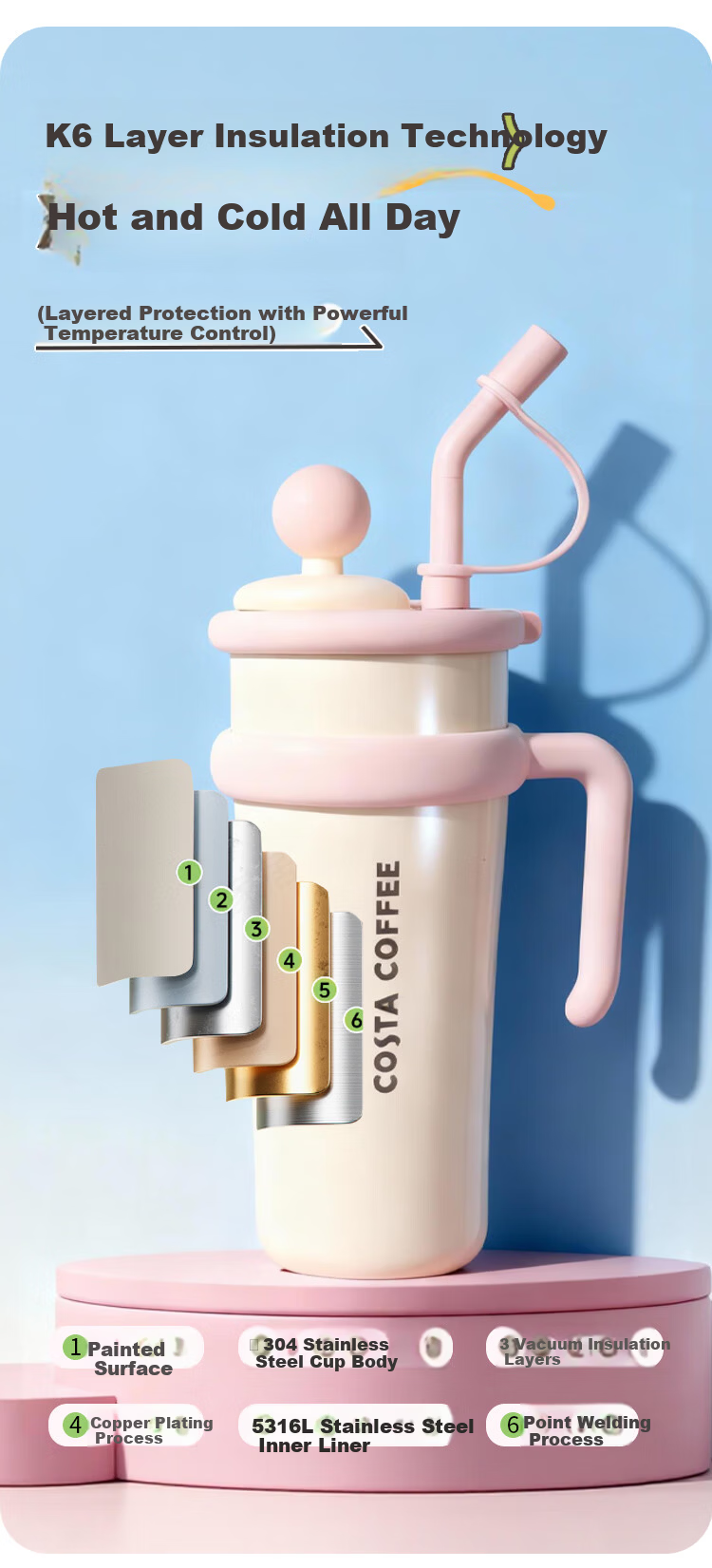 COSTA Jumbo Large Capacity Stainless Steel Insulated Straw Water Bottle for Men and Women Office Student DIY Holiday Gift 7