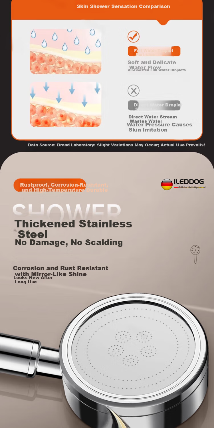 ILeddog 【Germany】304 Thickened Stainless Steel Pressurized Shower Head Universal Handheld Bathroom Single Nozzle 7