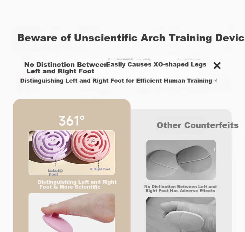 361° Flat Foot Arch Trainer Toe Arch Correction Bunion Slim Leg Shaping Device 1
