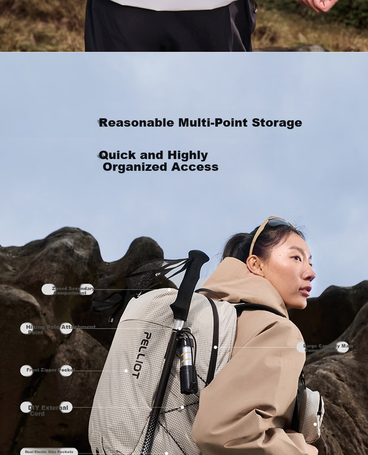 Pelliot Zhao Lusi Edition Outdoor Hiking Backpack Large Capacity Double Shoulder Bag 166025080 White 3
