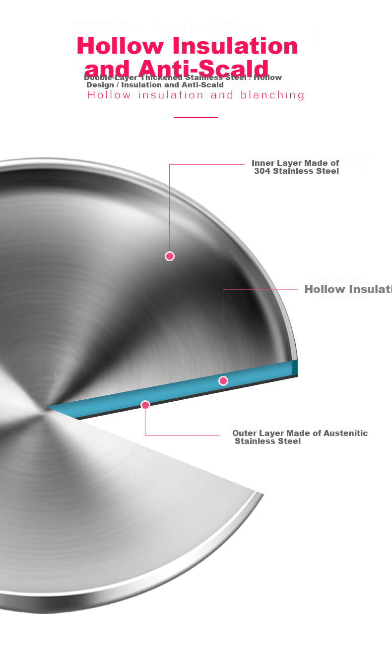 MAXCOOK 304 Stainless Steel Plate Dish, Deep Bowl 16cm, Thickened And Widened, Drop-Resistant MCWA4182 6