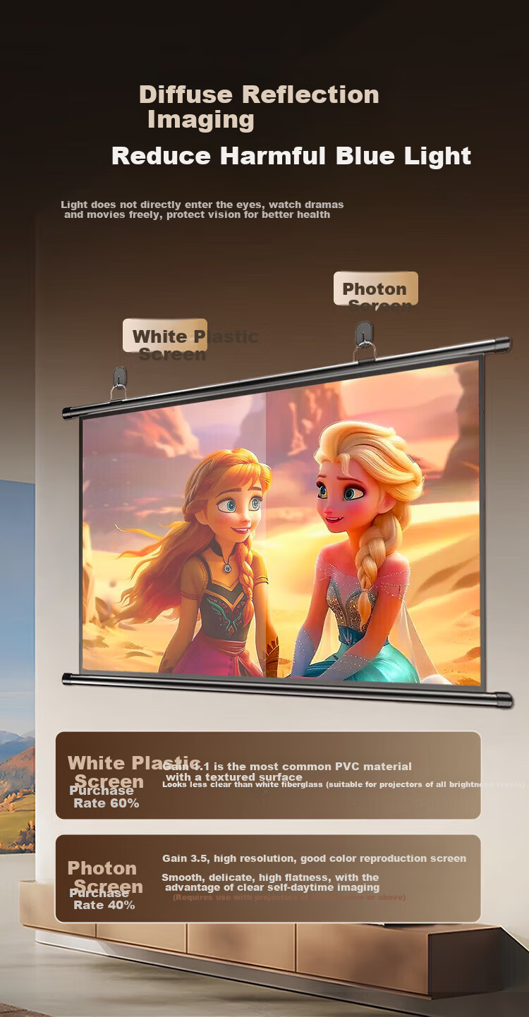 ASKE Projection Screen 100-inch High Gain Thickened White Plastic Stand No-Drill Wall-Mount Dual Use Supports 4K HD 3D Projection 16:9 Adjustable 178° Wide Angle Portable Office 9