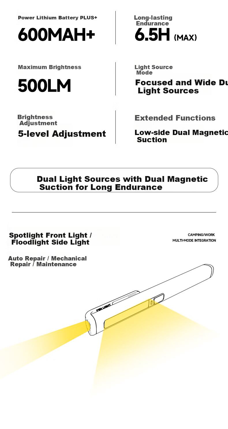 LEM Pen-Style High-Brightness Flashlight Compact Portable Work Light Automotive Repair Magnetic Rechargeable Multifunctional Inspection Tool 5