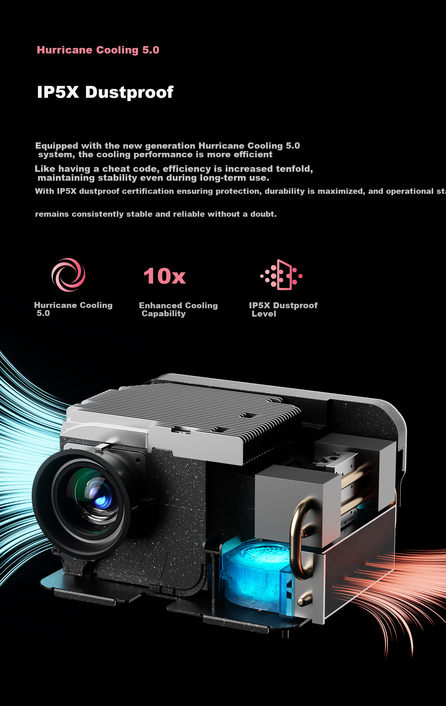Haqu Q1 Pro Max Projector Home Theater True 1080P HD Smart Portable Bedroom Dormitory Projector (Harman Custom Acoustics) 4