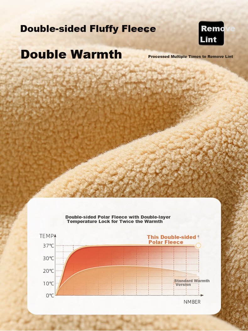 JEEP SPIRIT Men's Winter Outdoor Heated Warmth Double-Sided Fleece Thickened Vest with Stand Collar 2