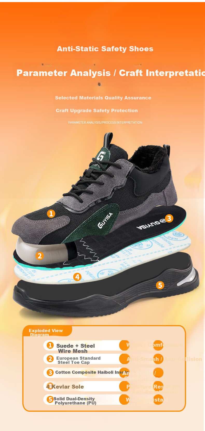 Jingtu Anti-Static Safety Work Shoes Unisex Steel Toe Anti-Smash Puncture-Resistant Ultra-Light Model 2095SA Size 41 5