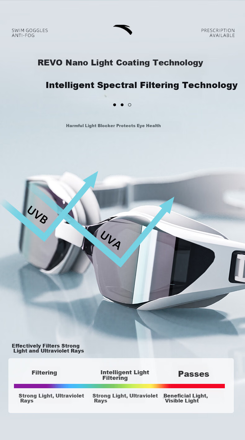 ANTA Swimming Goggles Unisex HD Waterproof Anti-Fog Mid-Frame Professional Training Swim Glasses Black Myopia 400 Degree 5