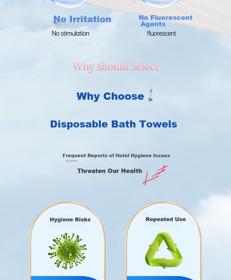 FulCotton Cotton Soft Disposable Compressed Facial Towels Thickened Portable Compressed Towels 20pcs*1 Pack 3