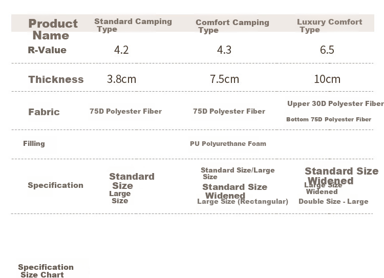 SEA TO SUMMIT Self-Inflating Sleeping Pad Outdoor Camping Mattress Ultralight Portable Moisture-Proof Thickened Mat 19