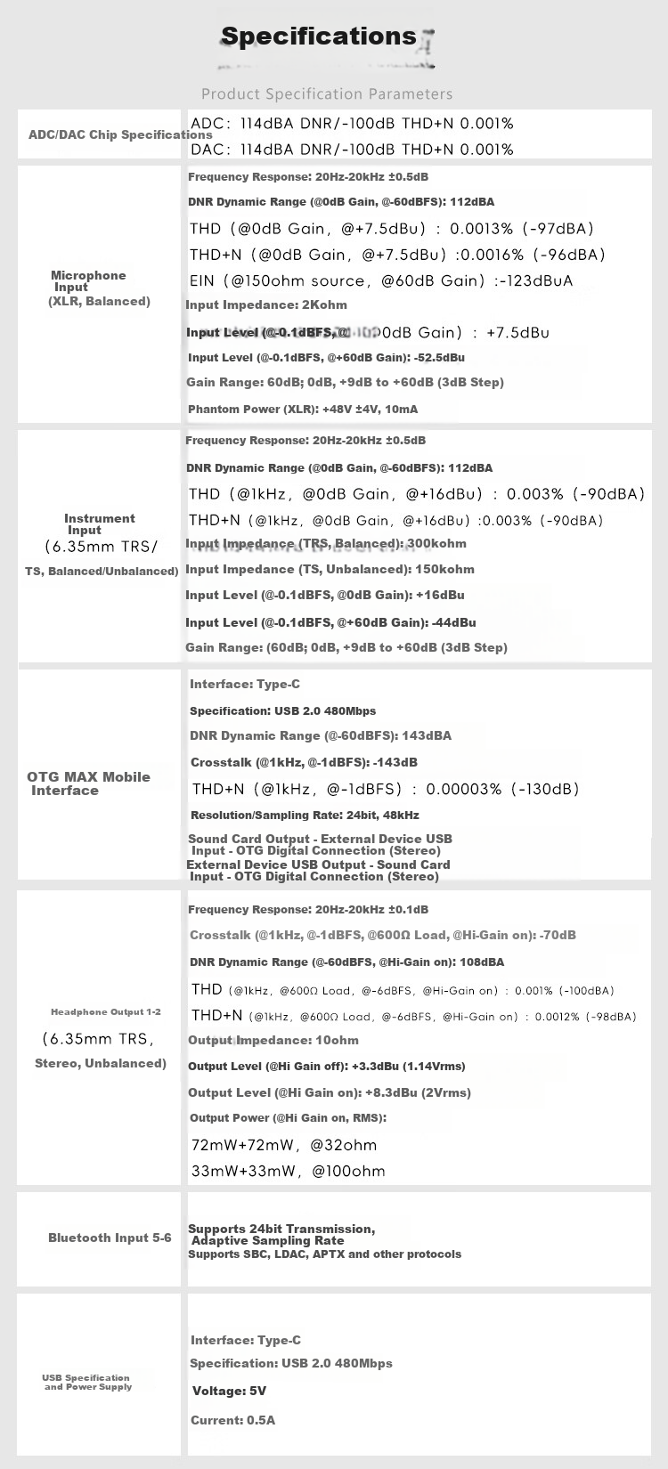 IXI MEGA M1 External Sound Card Bluetooth Accompaniment Live Streaming K-Song Host Microphone Singing Recording Mobile Computer Universal Sound Card Device Set 7