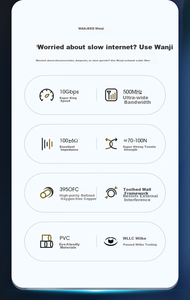 WANJEED CAT6A Unshielded Ethernet Cable, National Standard 23AWG-0.57mm Pure Oxygen-Free Copper Core, 10 Gigabit High-Speed Network Engineering Home Wiring Monitoring Cable, One Box 30 Meters, White 2