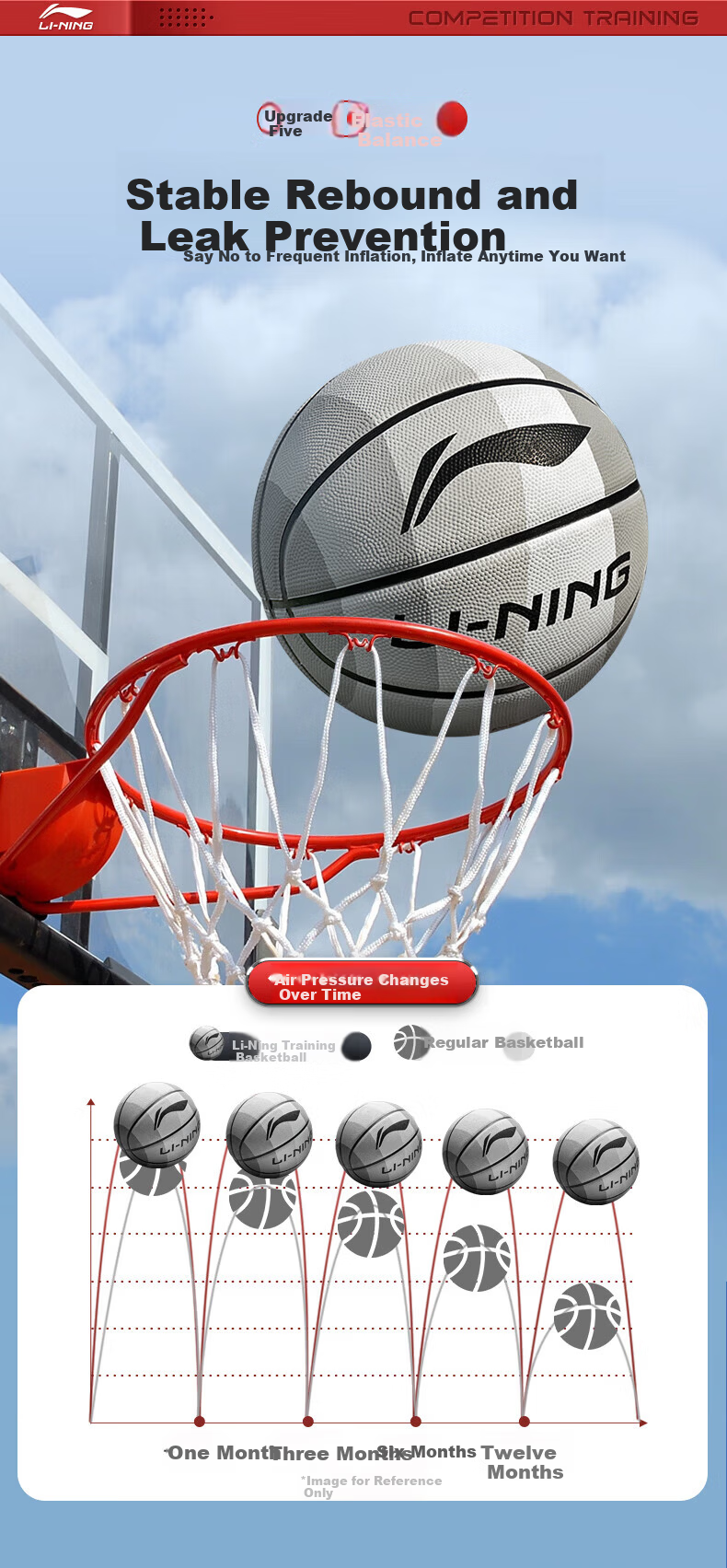 LI-NING Basketball Size 7 Adult Indoor Outdoor Non-Slip Wear-Resistant Outdoor Cement Court Youth Children Standard Size 7 Ball 11