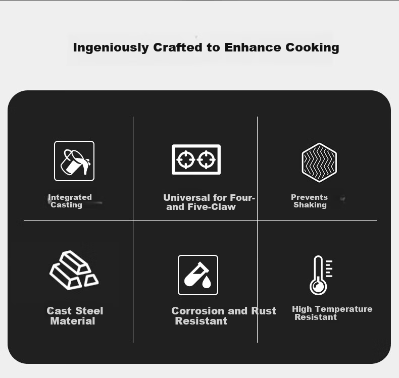 Geer Thickened Cast Steel Non-Slip Gas Stove Pot Rack Universal Burner Support Frame 2