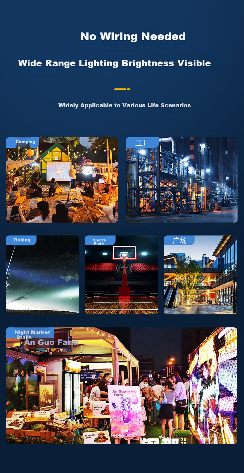 Tianhuo High-Power Outdoor Multifunctional Camping Light LED Portable Rechargeable Night Market Stall Worksite Lamp 4