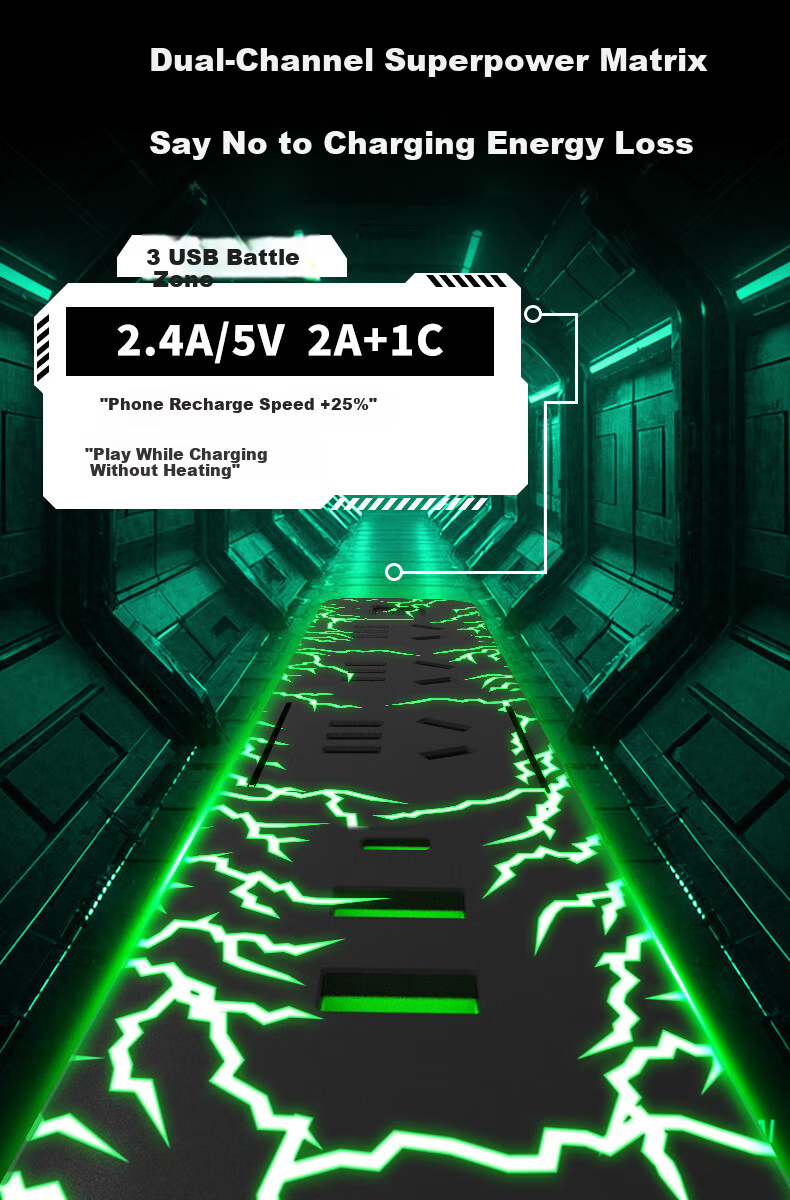 JS JISHUN Gaming Power Strip USB Multifunctional Desktop Smart Surge Protector Computer Console Multi-Socket Extension Cord Charging Station [Surge Protection - RGB Lighting] 6