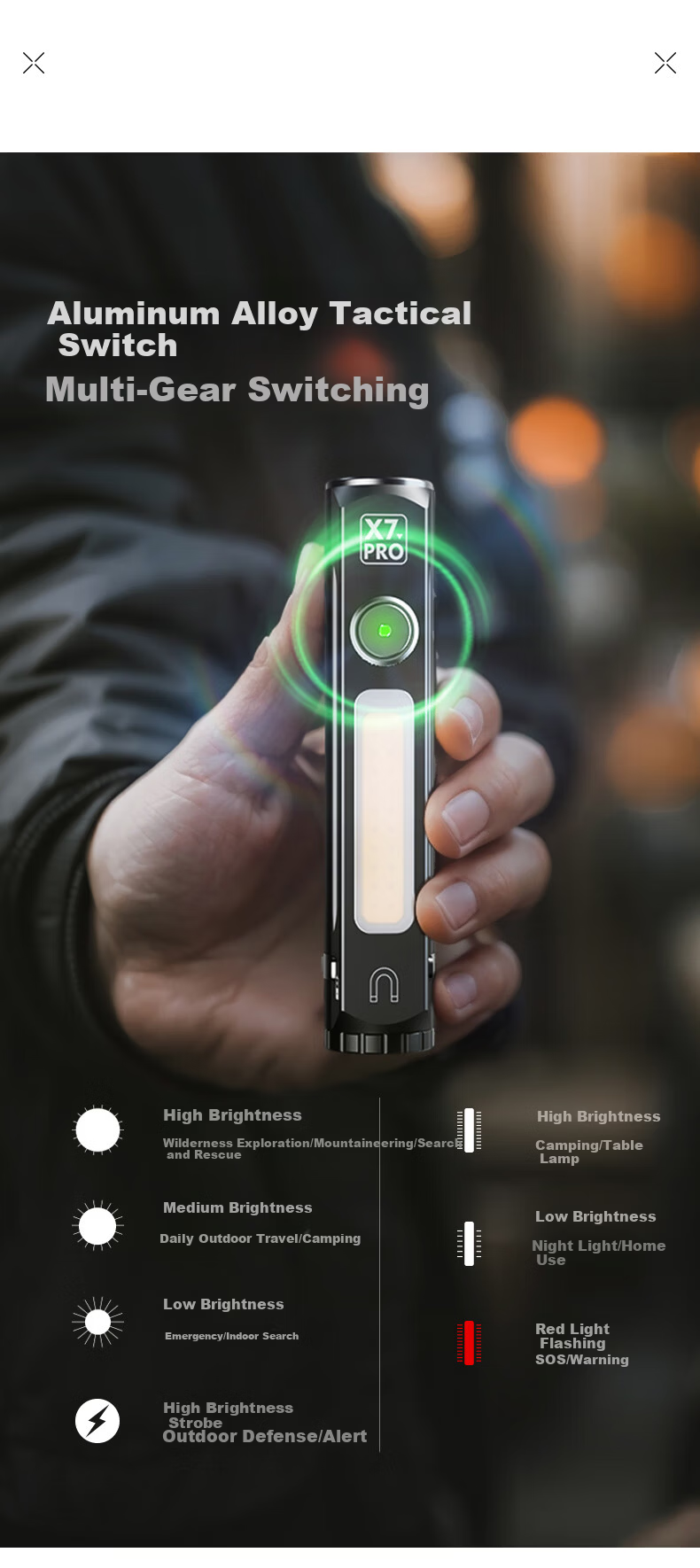 LEM Flashlight High Brightness Rechargeable Long Battery Life Outdoor Small Portable Multifunctional Magnetic Work Light Torch 7