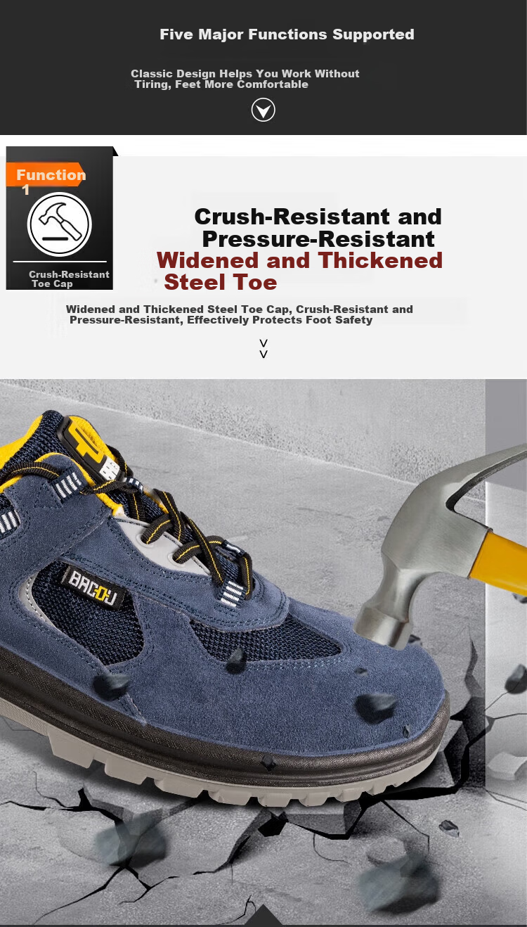 Honeywell Labor Protection Shoes Anti-Static Anti-Smash Anti-Puncture Safety Shoes Bagu SHX1S23502 Series Blue Size 37 Single Pair 4