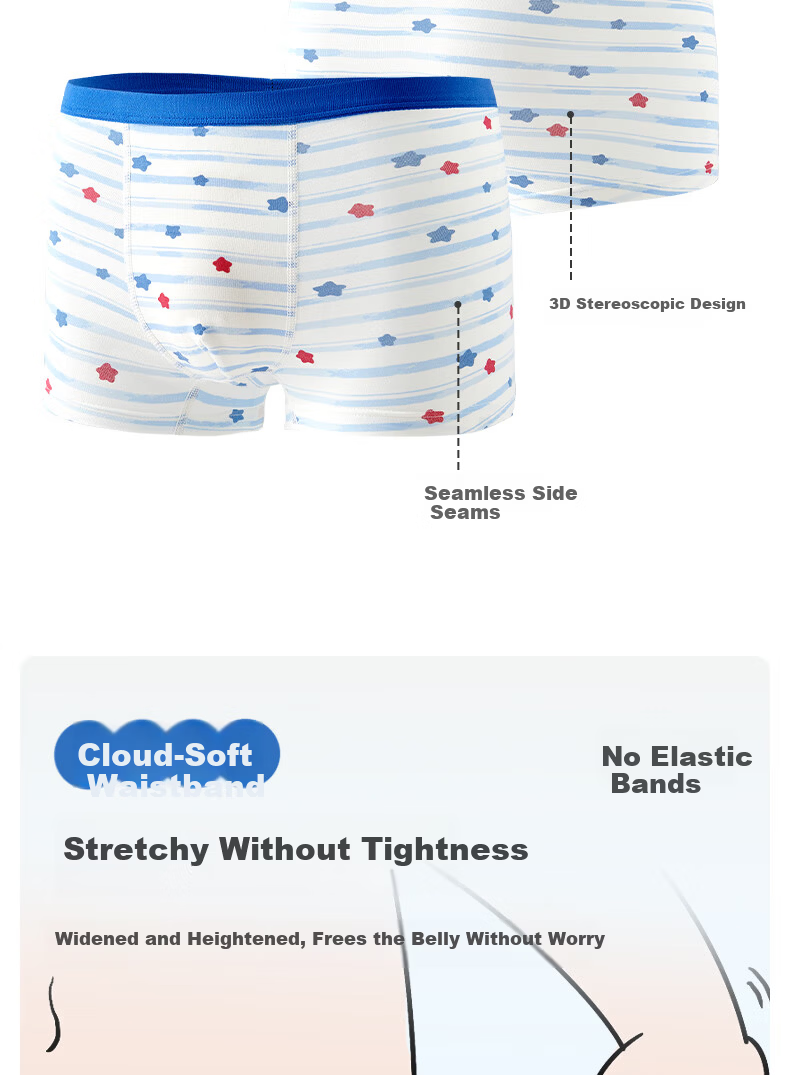 Gb Kids Boys' 10A Antibacterial Breathable Cotton Boxer Briefs Baby Underwear 3-Pack Starry Fun 160 7