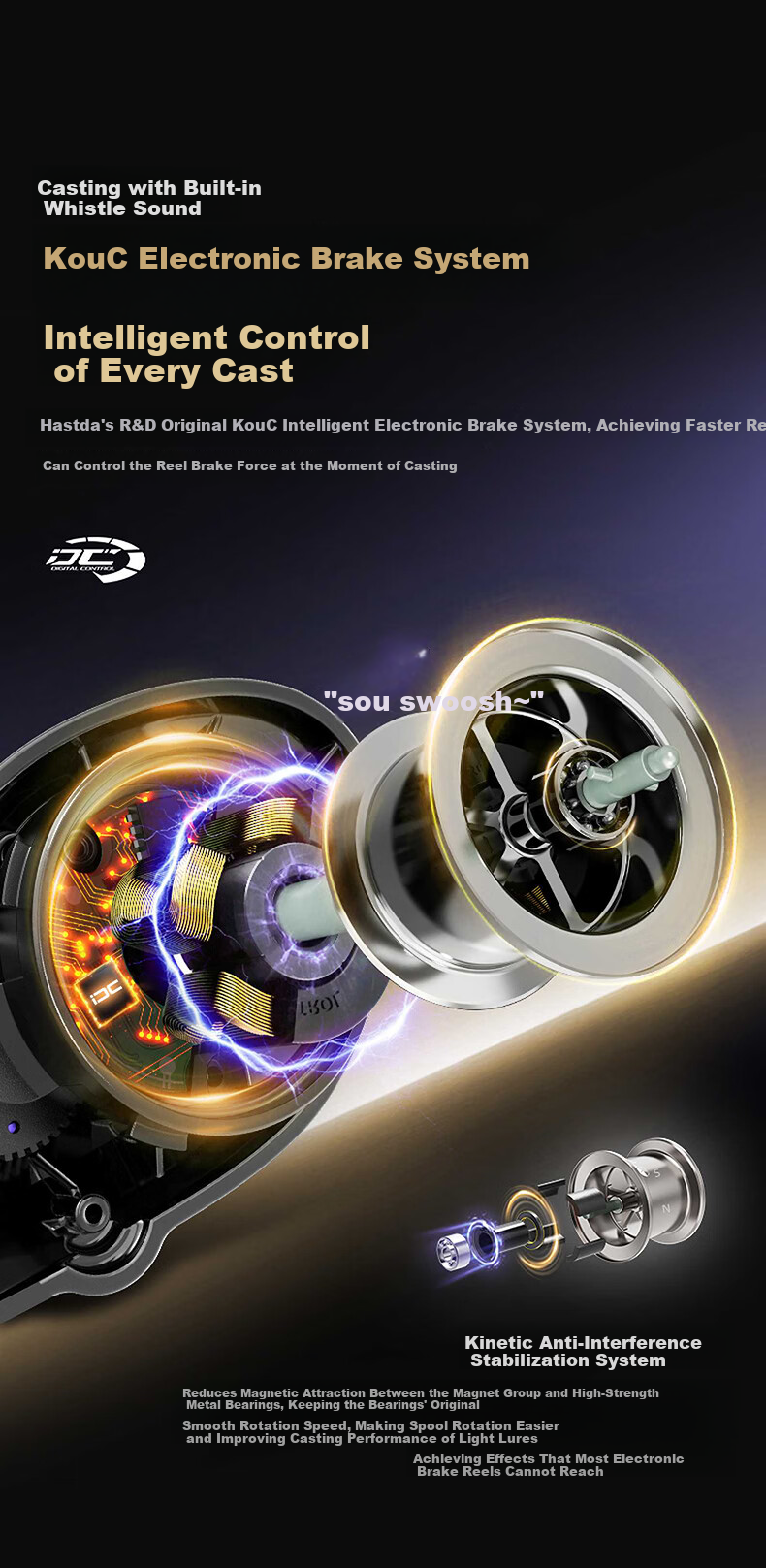 HISTAR Knight DC Electronic Brake Smart Water Drop Reel Right Hand 2