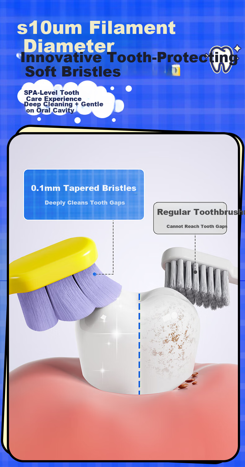 Ocean Elf Velvet Gum Care Toothbrush Cloud Soft Bristles PU Ultra Soft Gentle Gum Protection Maternity Pregnancy Adult Anti-Allergy Special 6
