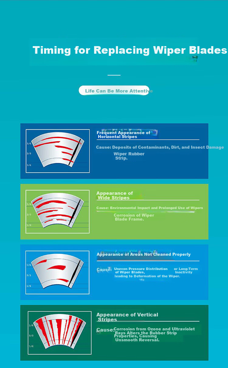 BOSCH Wind Wing U Wiper Blade, 22/18 Inches, Compatible with Changan CS35/CX30/Zhixiang/Kesai5/Chuanqi GS4/GA4 10
