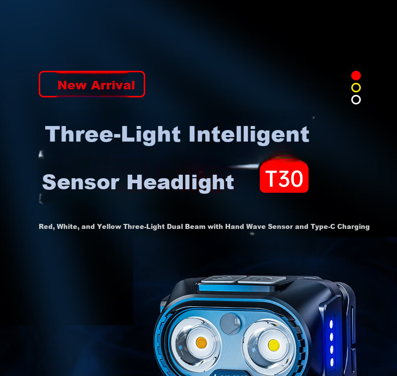 Lenovo Headlamp High Brightness Long Battery Life Rechargeable Outdoor Night Fishing Sensor Waterproof Work Mining Lightweight Head-Mounted Light 2