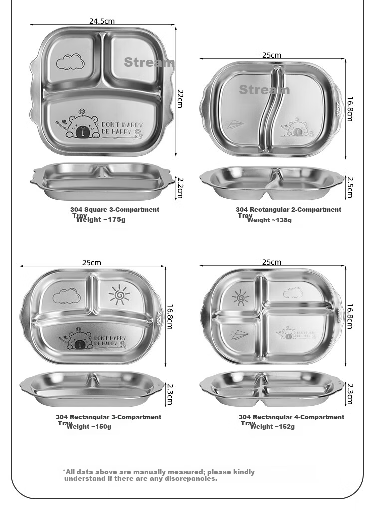 Banwu Life 304 Stainless Steel Meal Divider Plate Weight Loss 211 Compartment Plate Adult Portion Control Plate Food Divider Tray 3
