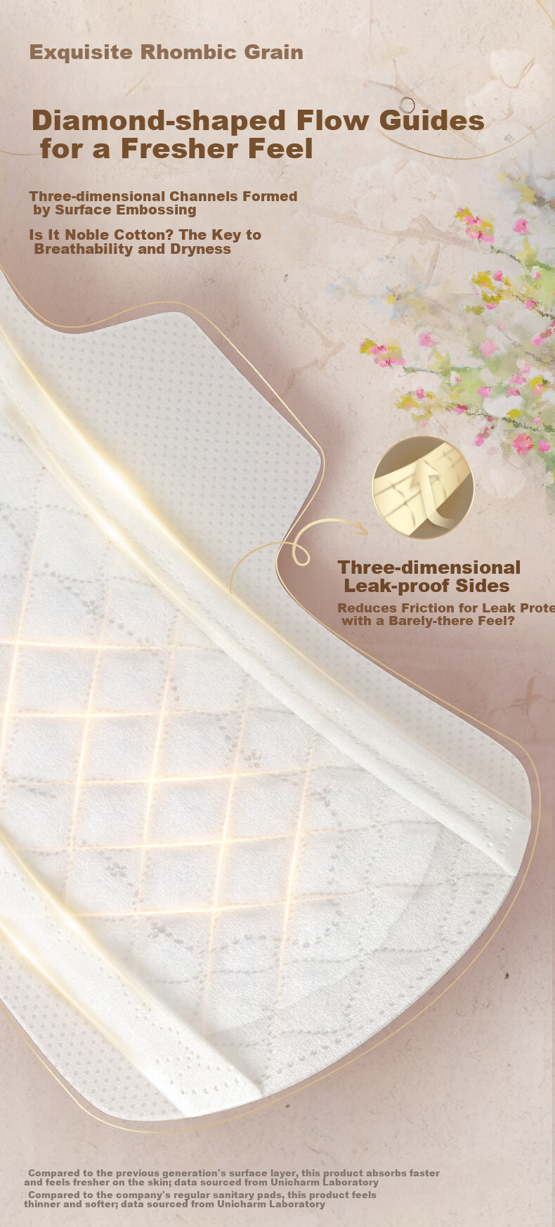 Sofy Naked S Noble Cotton Pure Cotton Day and Night Sanitary Pads 29cm 30pcs Skin-friendly Hypoallergenic Menstrual Pads JD Self-operated 6