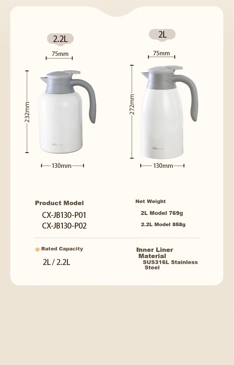 Bear Insulated Bottle, Large Capacity Water Bottle, 316L Stainless Steel Inner Liner, Vacuum Insulated Thermos, Household Hot Water Kettle, 1.5L 2